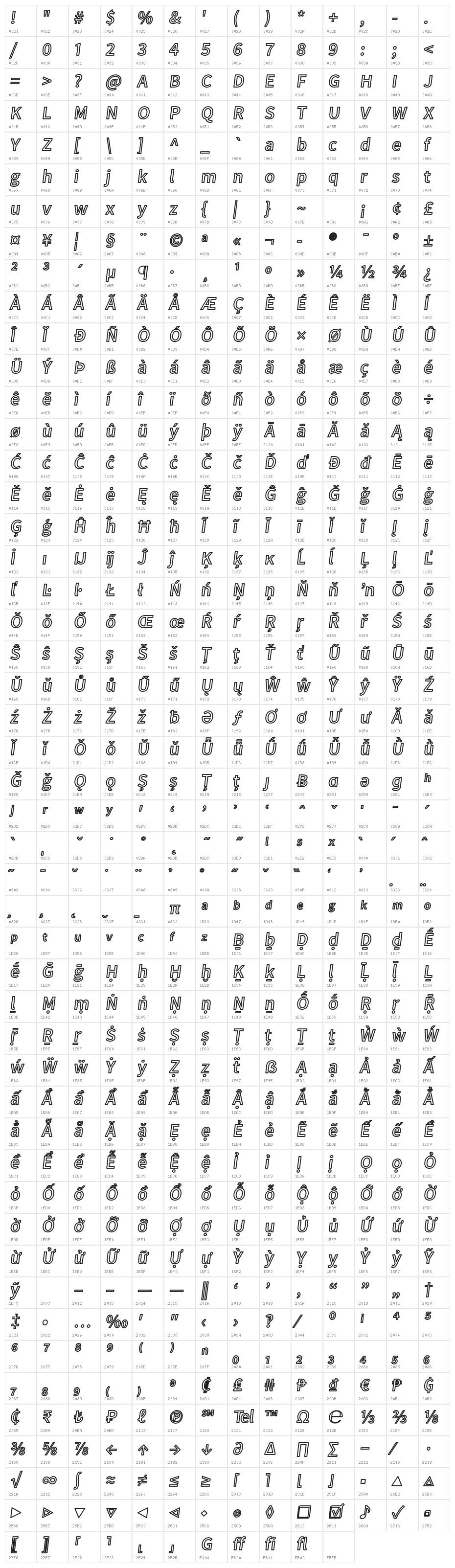 Falling Sky Outline Oblique Character Map