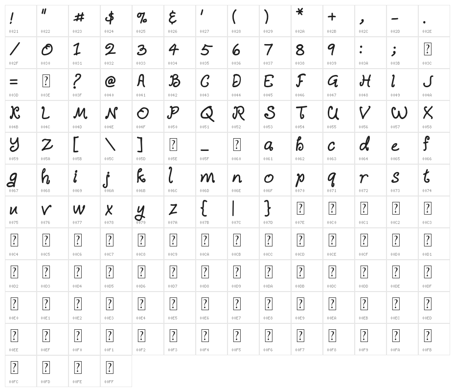 FallingRain Character Map
