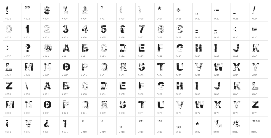 Fallout Font Character Map