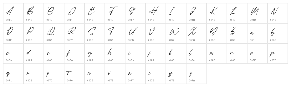 Fallujah Character Map