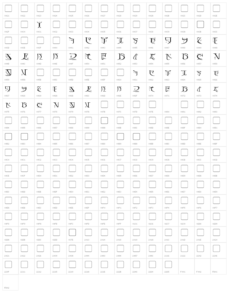 Falmer Character Map