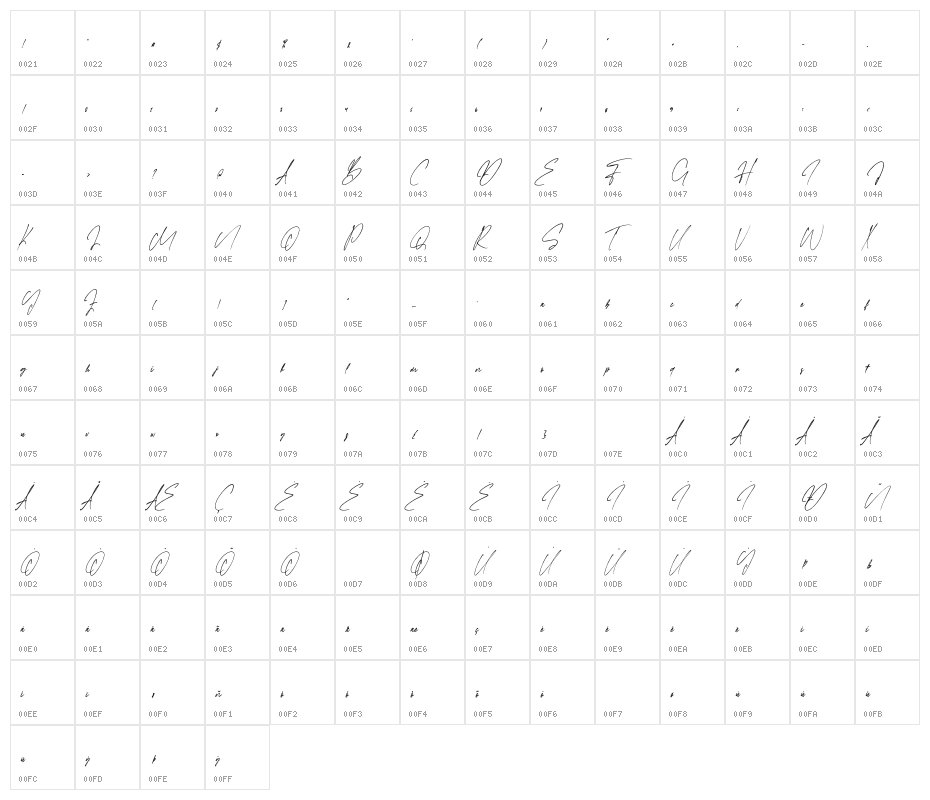 FaloneyScript-Regular Character Map