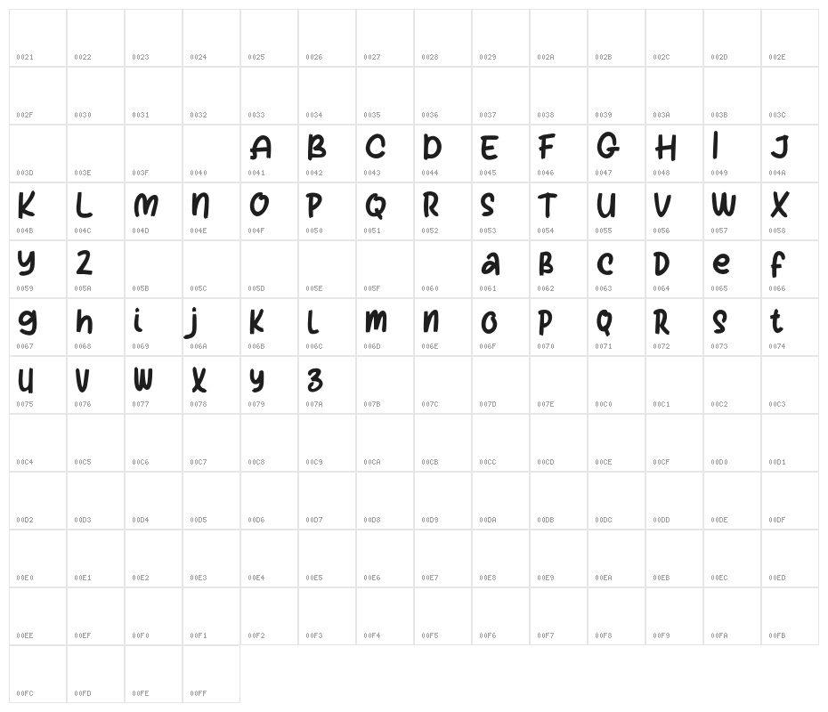 FaloseFREE Character Map