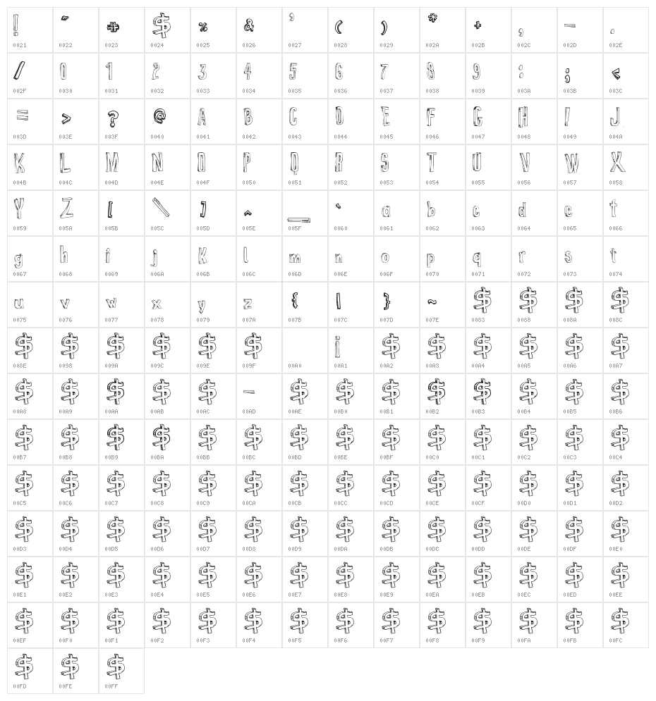 False 3D Character Map