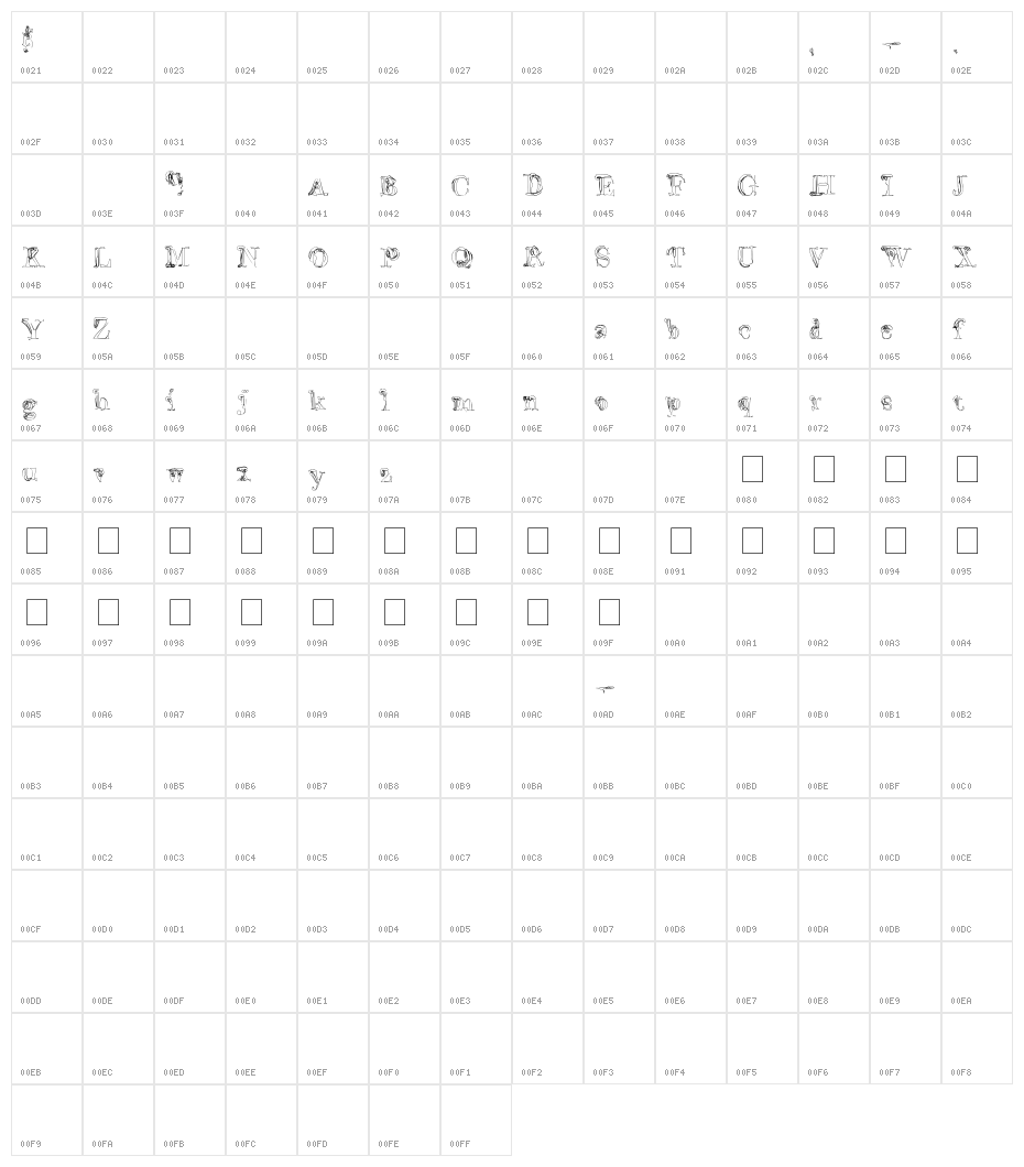 False Advertising Character Map