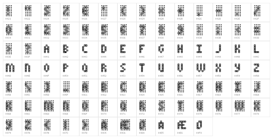 False Teeth Character Map