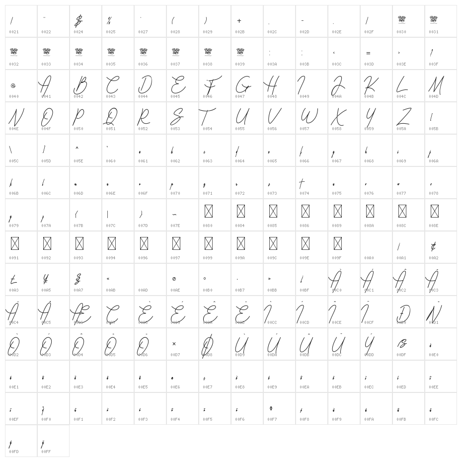Falsetto Signature Character Map