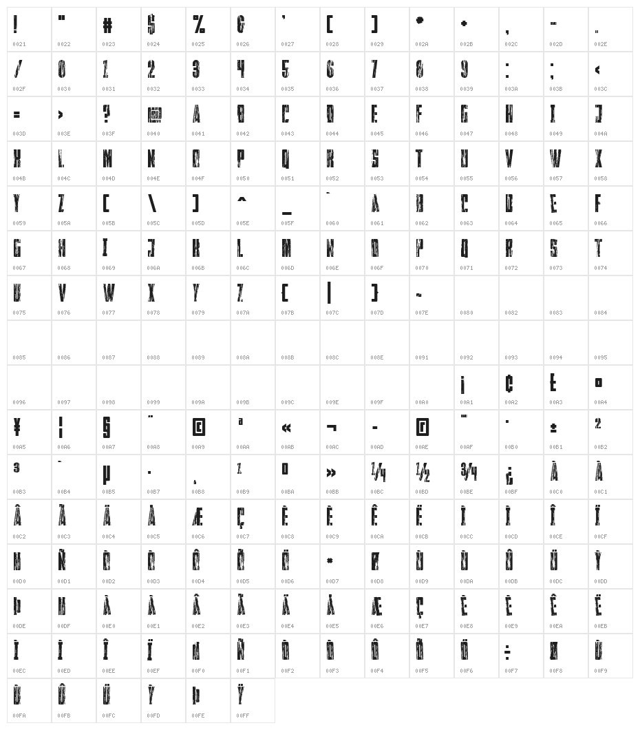 Faltura Guerra Character Map