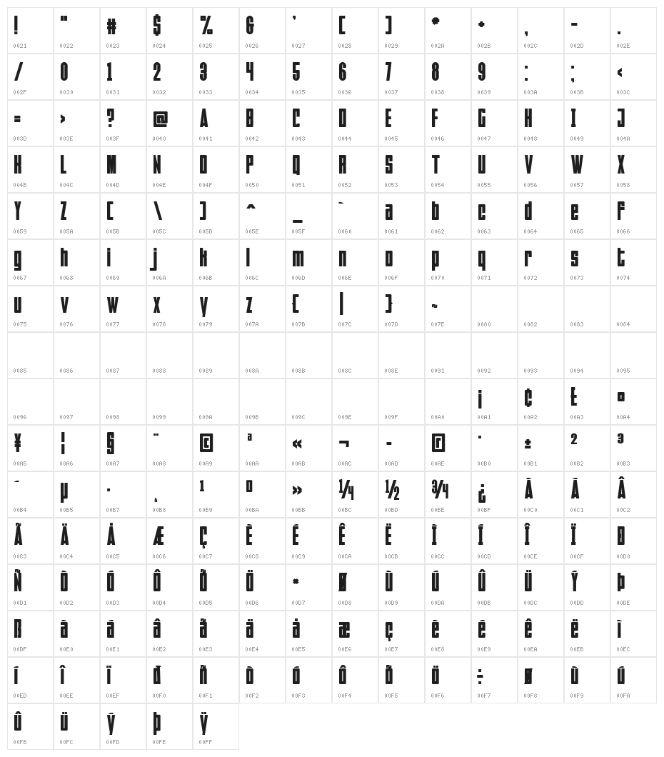 Faltura Character Map
