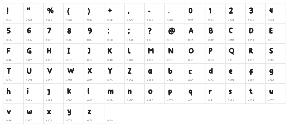 Falyadhias Handwriting  Regular Character Map
