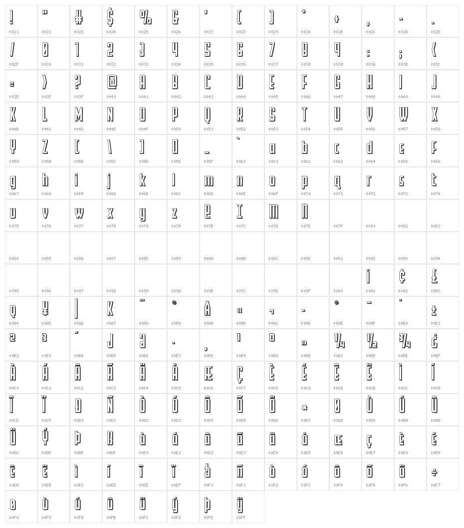 Falzon 3D Character Map