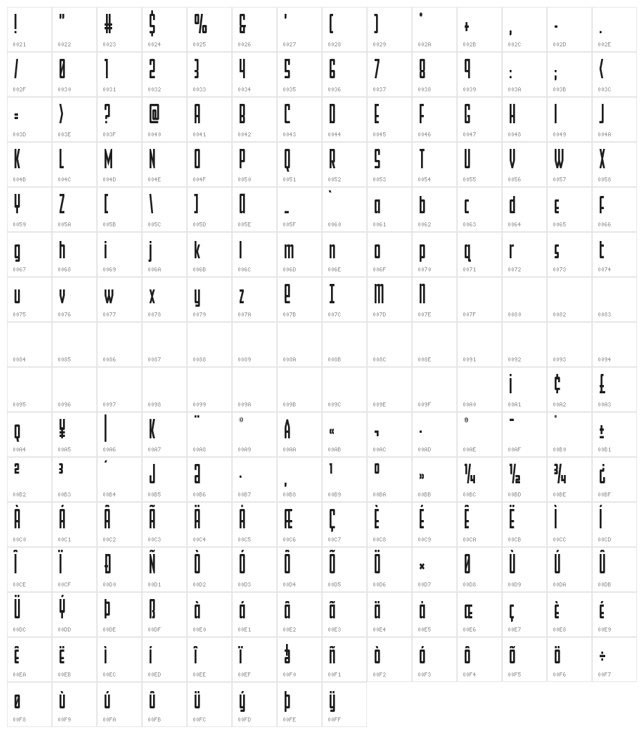 Falzon Condensed Character Map