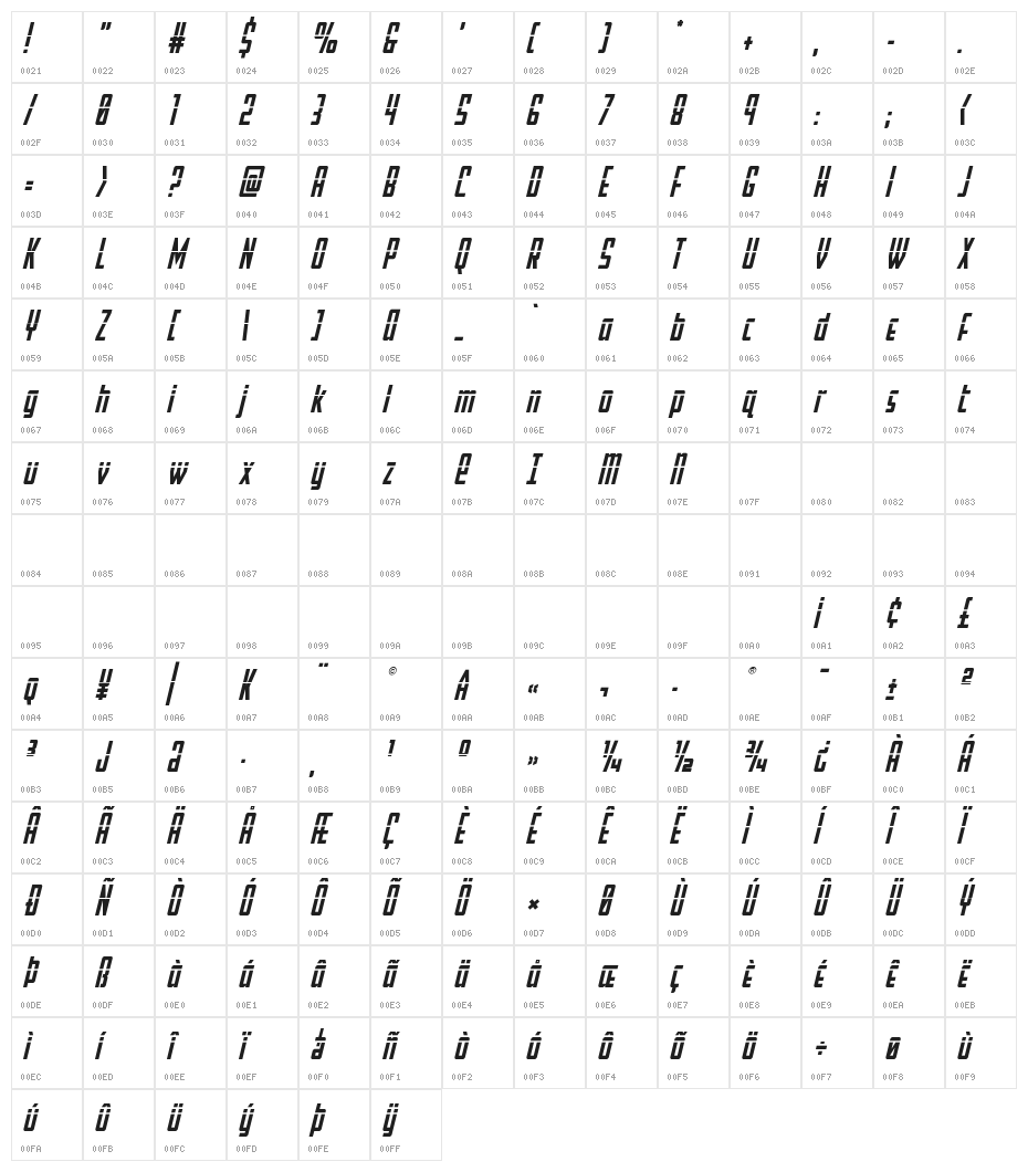 Falzon Laser Italic Character Map