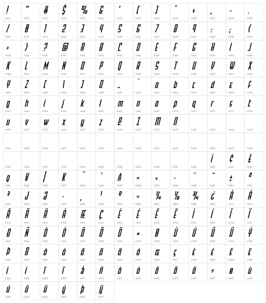 Falzon Spaced Italic Character Map