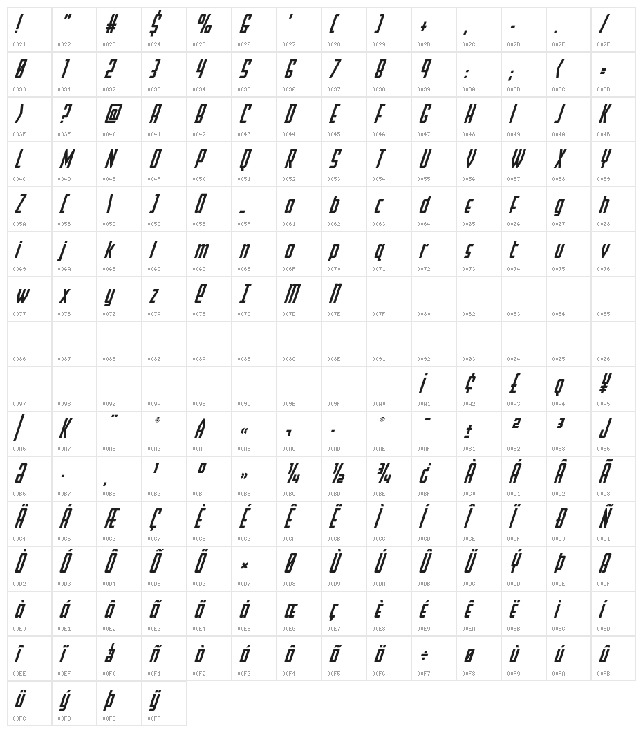 Falzon Super-Italic Character Map