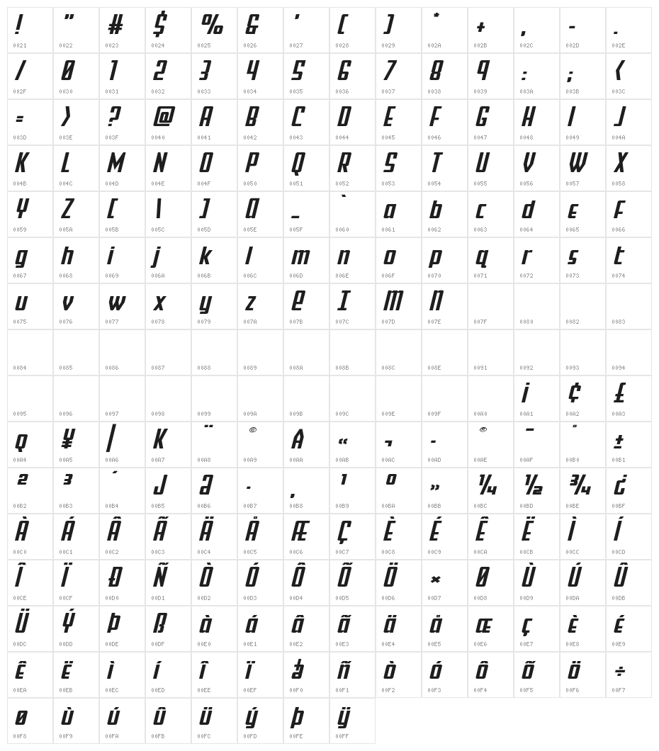 Falzon Wide Italic Character Map