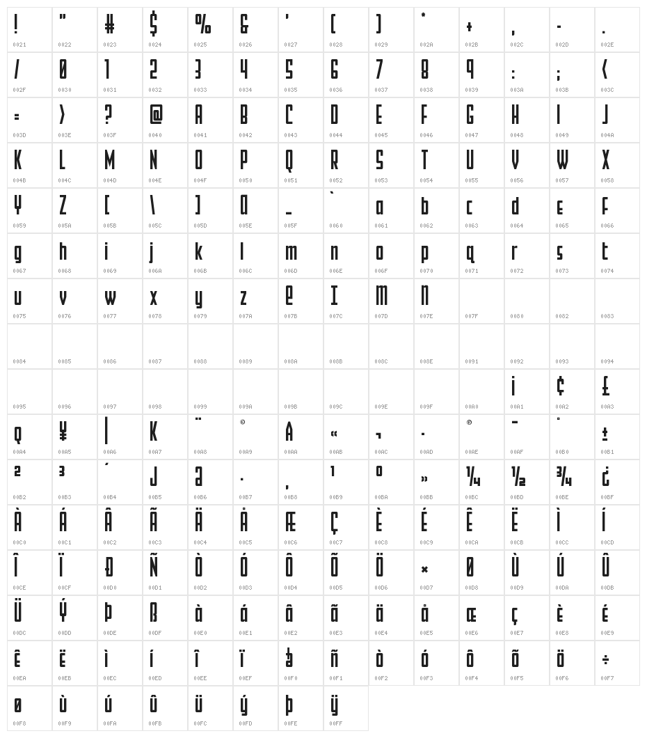 Falzon Character Map