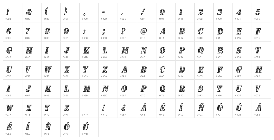 Famardy Regular Character Map