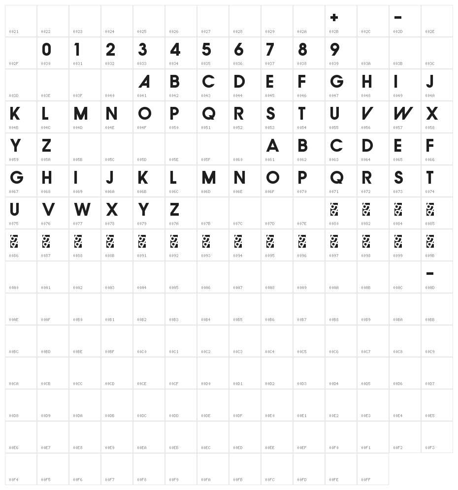 FamiFont Bold Character Map