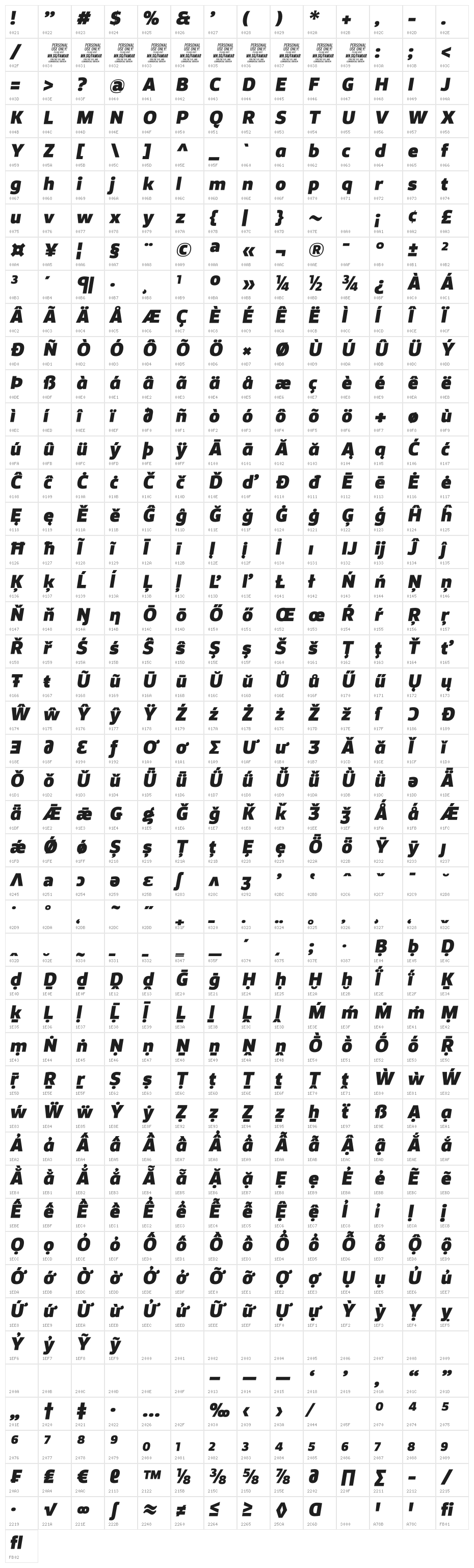 Famiar PERSONAL USE ONLY Black Italic Character Map