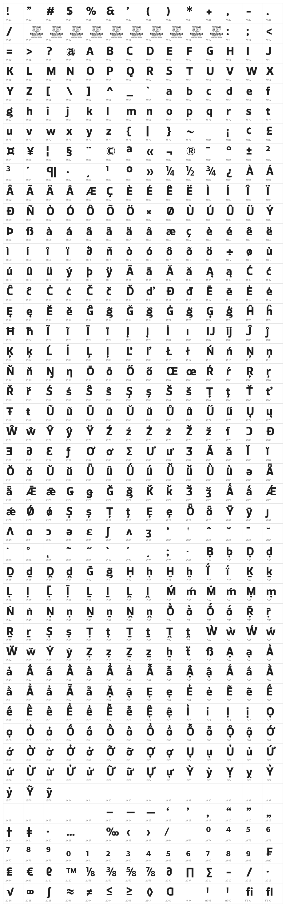 Famiar PERSONAL USE ONLY Bold Character Map