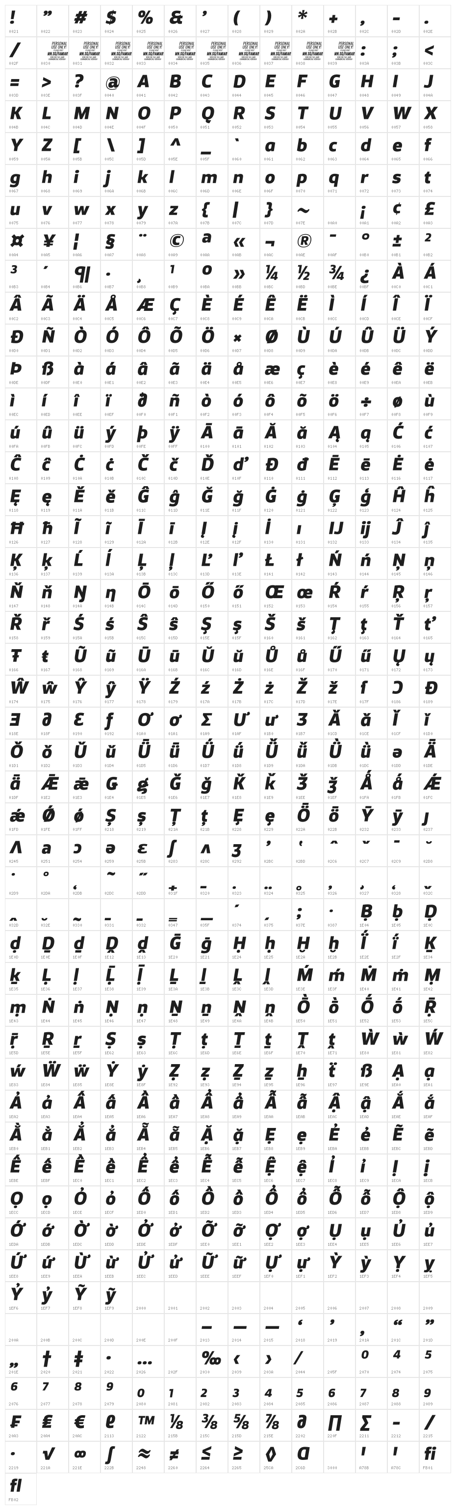 Famiar PERSONAL USE ONLY ExtraBold Italic Character Map