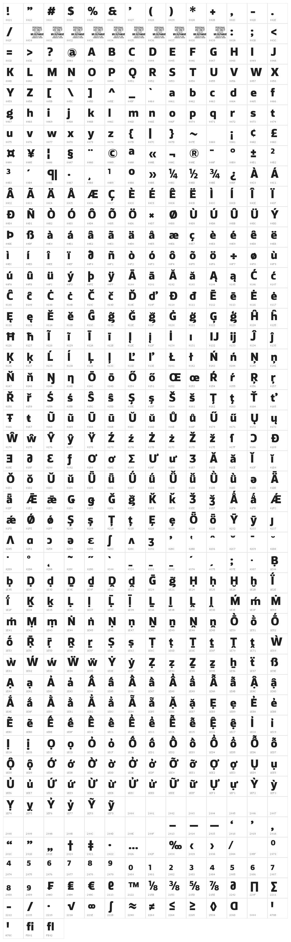 Famiar PERSONAL USE ONLY ExtraBold Character Map