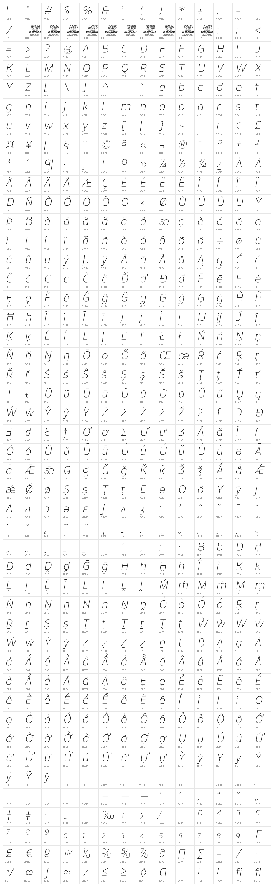 Famiar PERSONAL USE ONLY ExtraLight Italic Character Map