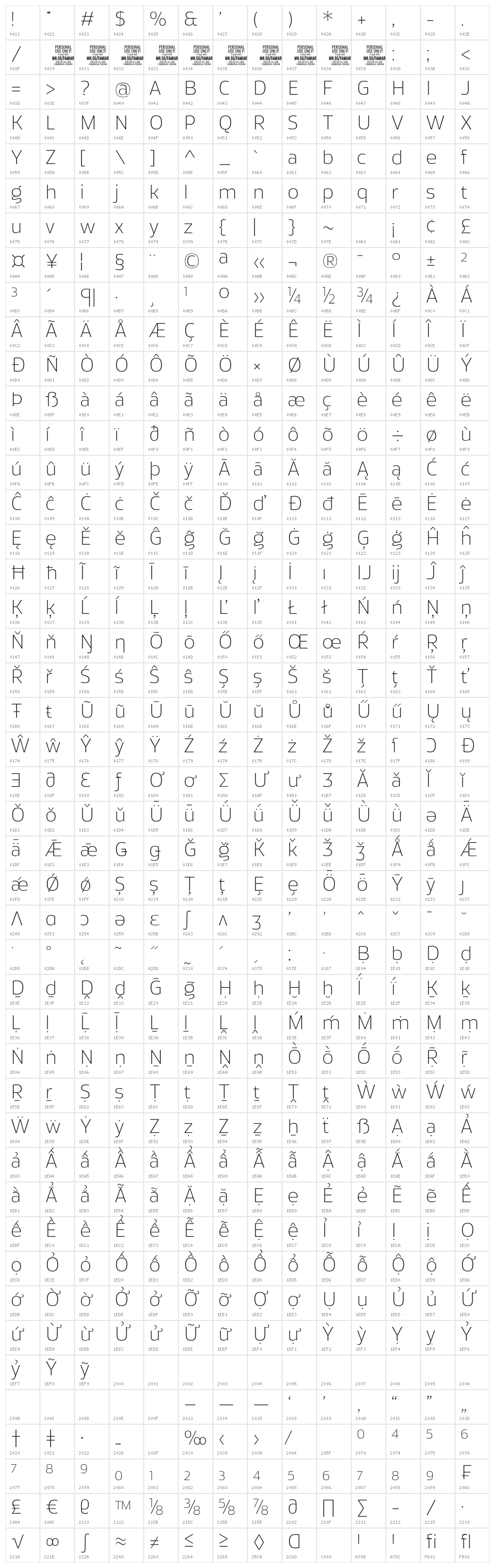 Famiar PERSONAL USE ONLY ExtraLight Character Map