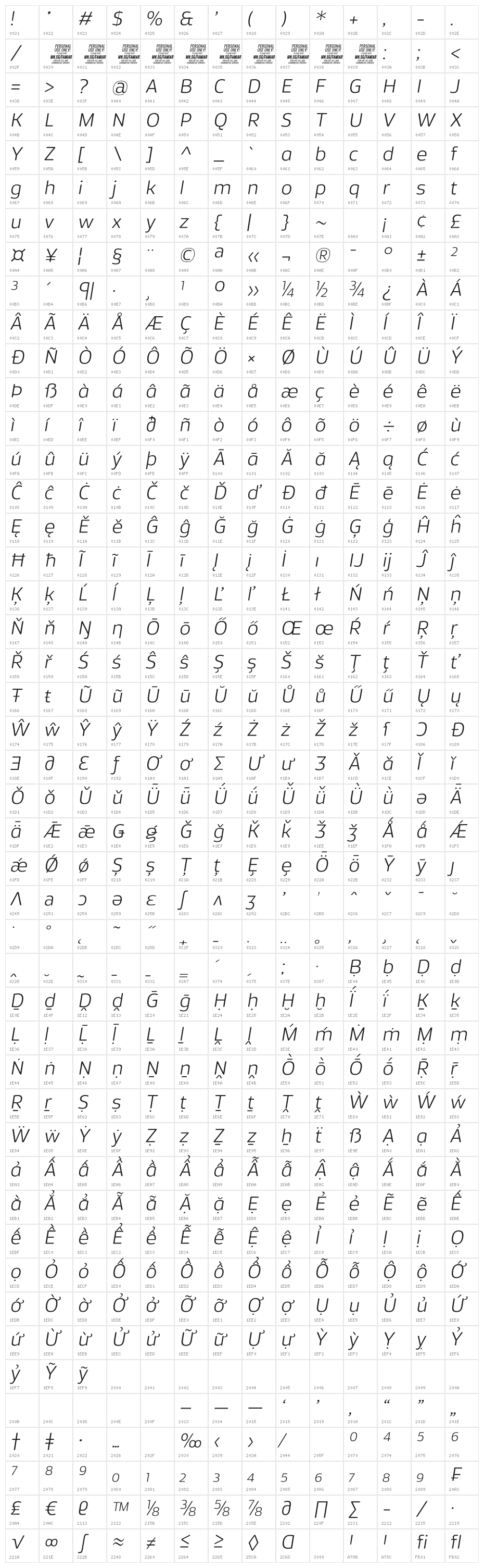 Famiar PERSONAL USE ONLY Light Italic Character Map