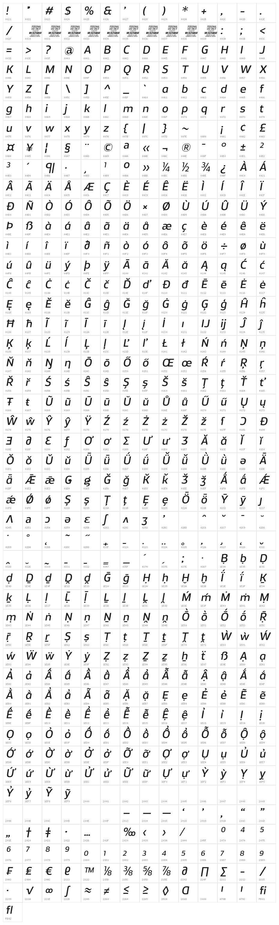 Famiar PERSONAL USE ONLY Medium Italic Character Map