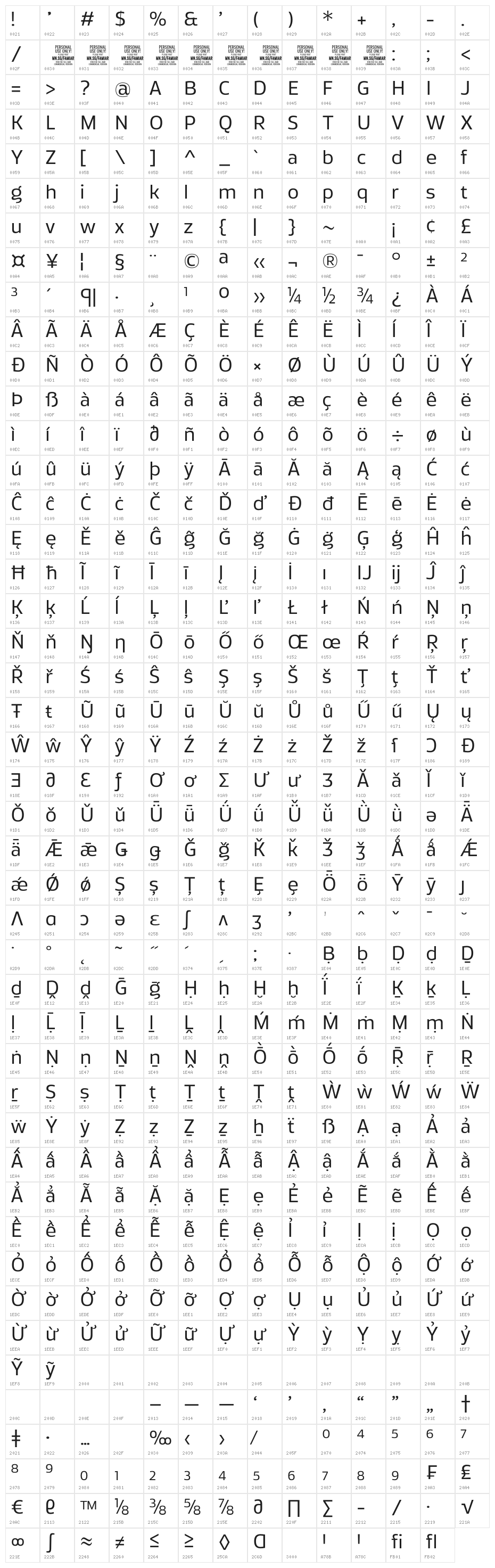 Famiar PERSONAL USE ONLY Regular Character Map