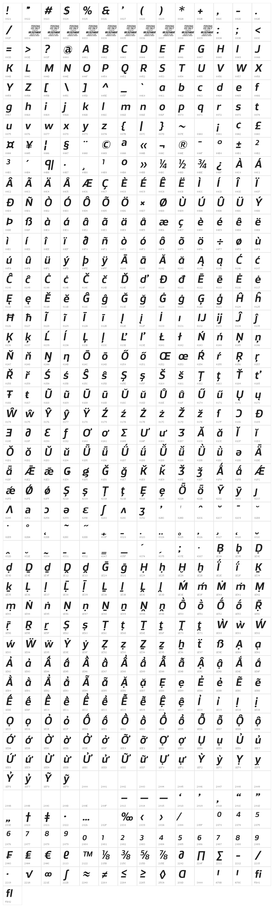 Famiar PERSONAL USE ONLY SemiBold Italic Character Map