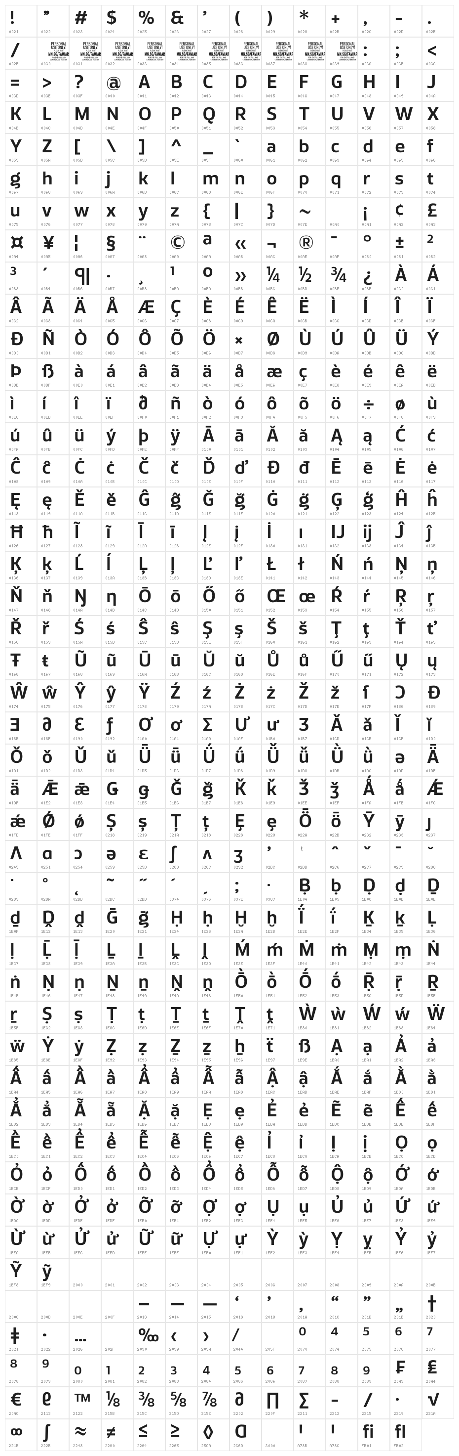 Famiar PERSONAL USE ONLY SemiBold Character Map
