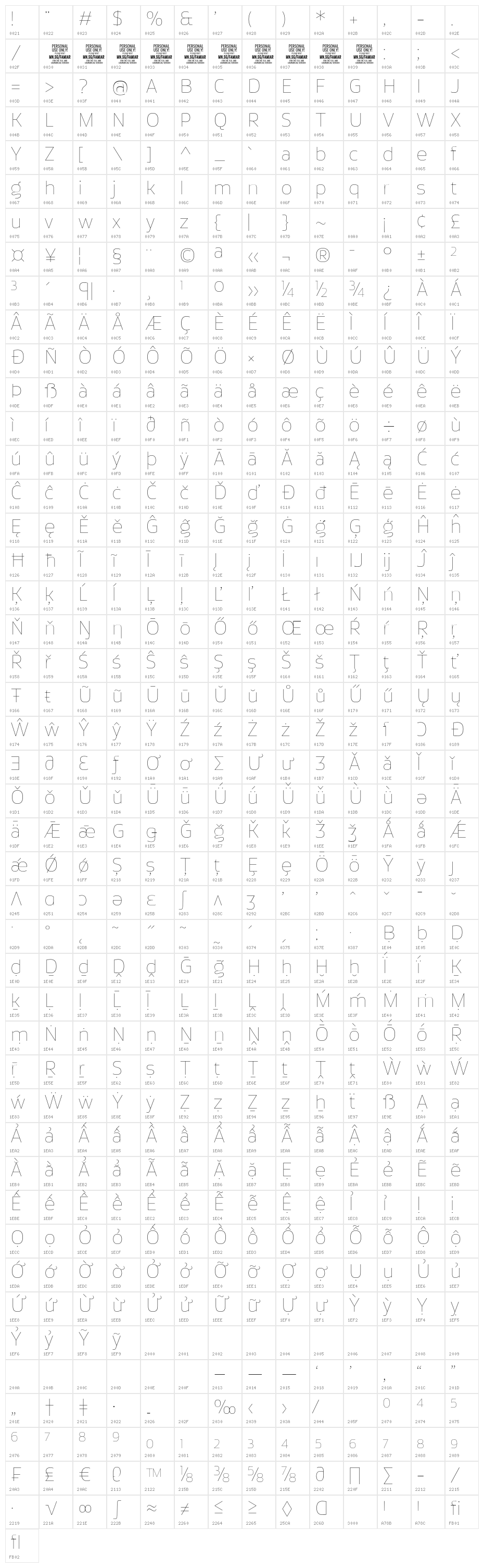 Famiar PERSONAL USE ONLY Thin Character Map