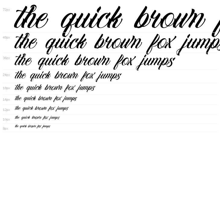 Familia Script Waterfall