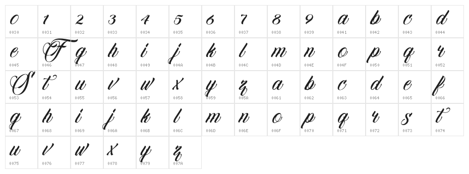 FamiliaScript Character Map