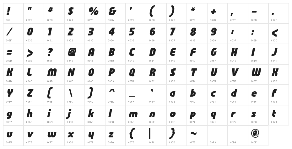 Familian Oblique Character Map