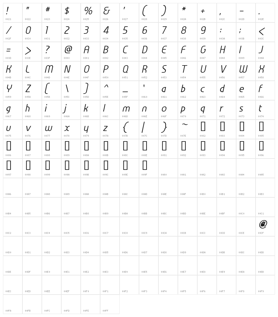 Familian Son Oblique Character Map