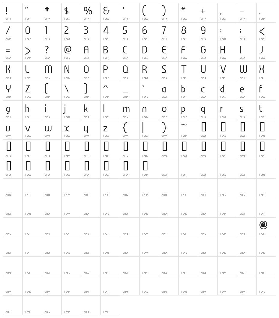Familian Son Character Map