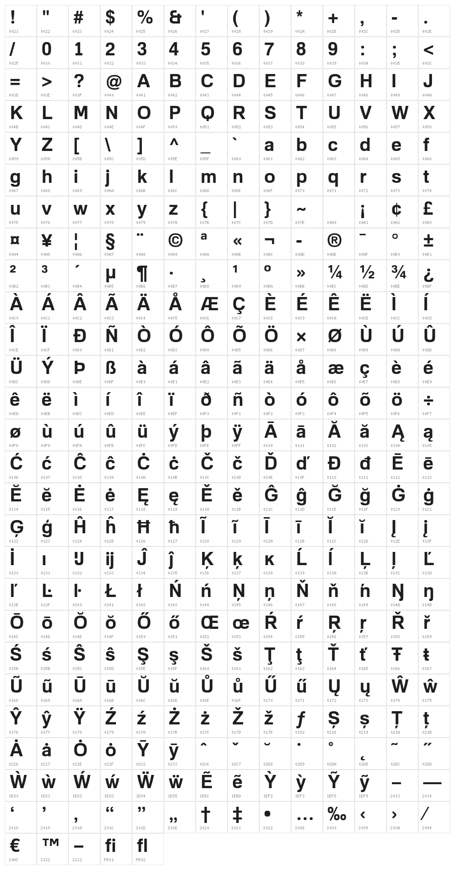 FamiliarPro-Bold Character Map