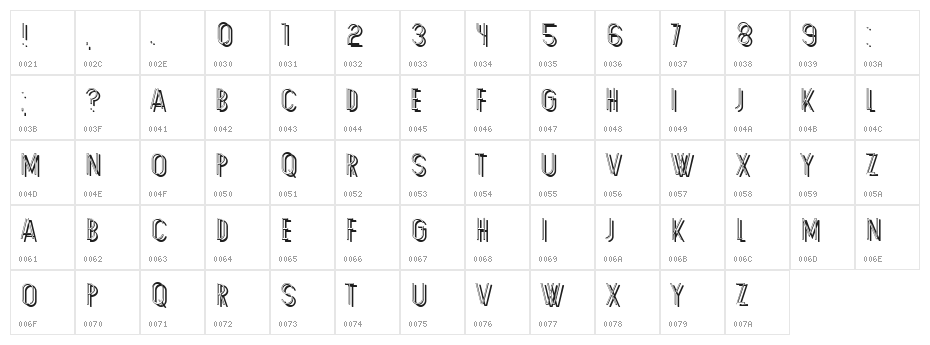 Familie Regular Character Map