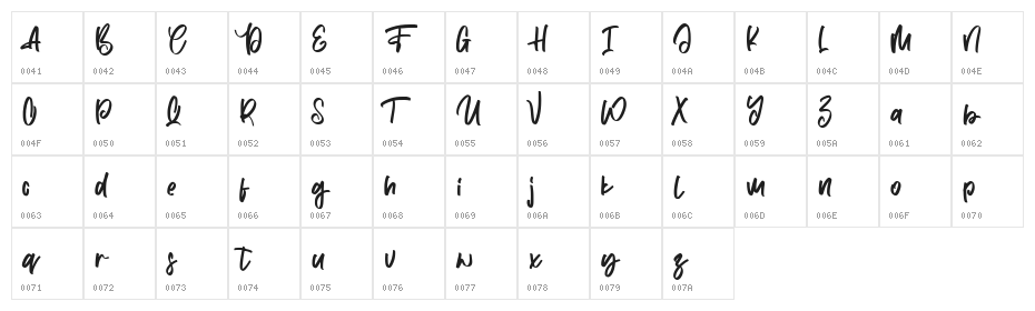 Famillya Character Map