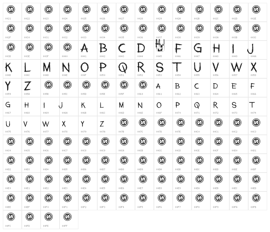 Family Annihilator Character Map