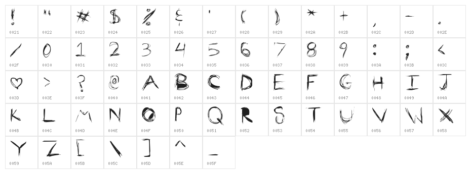 Family Bonding Character Map