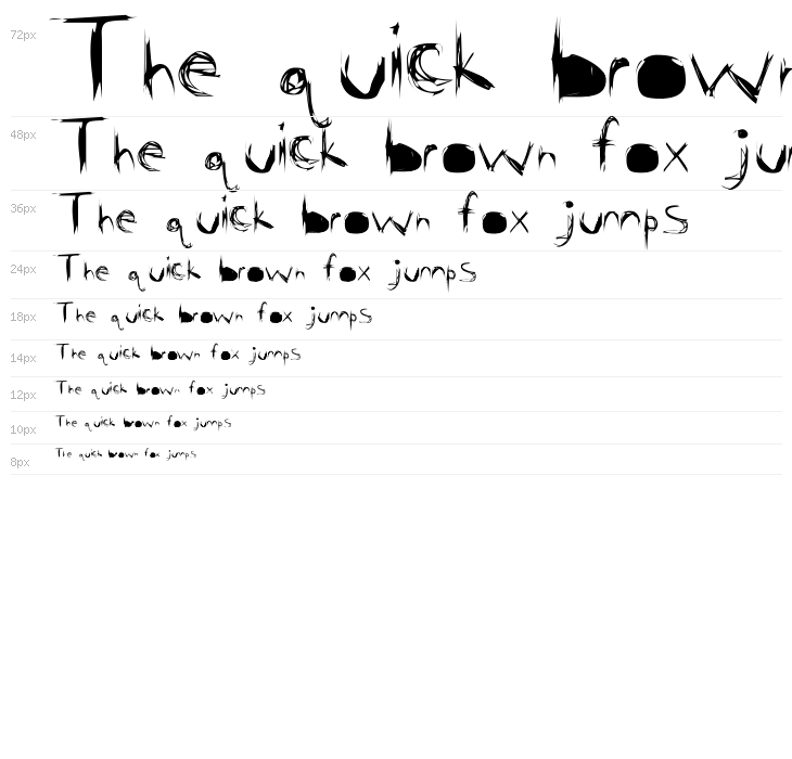 Family Bonding Waterfall