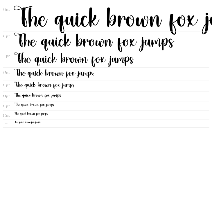 Family Gathering Waterfall