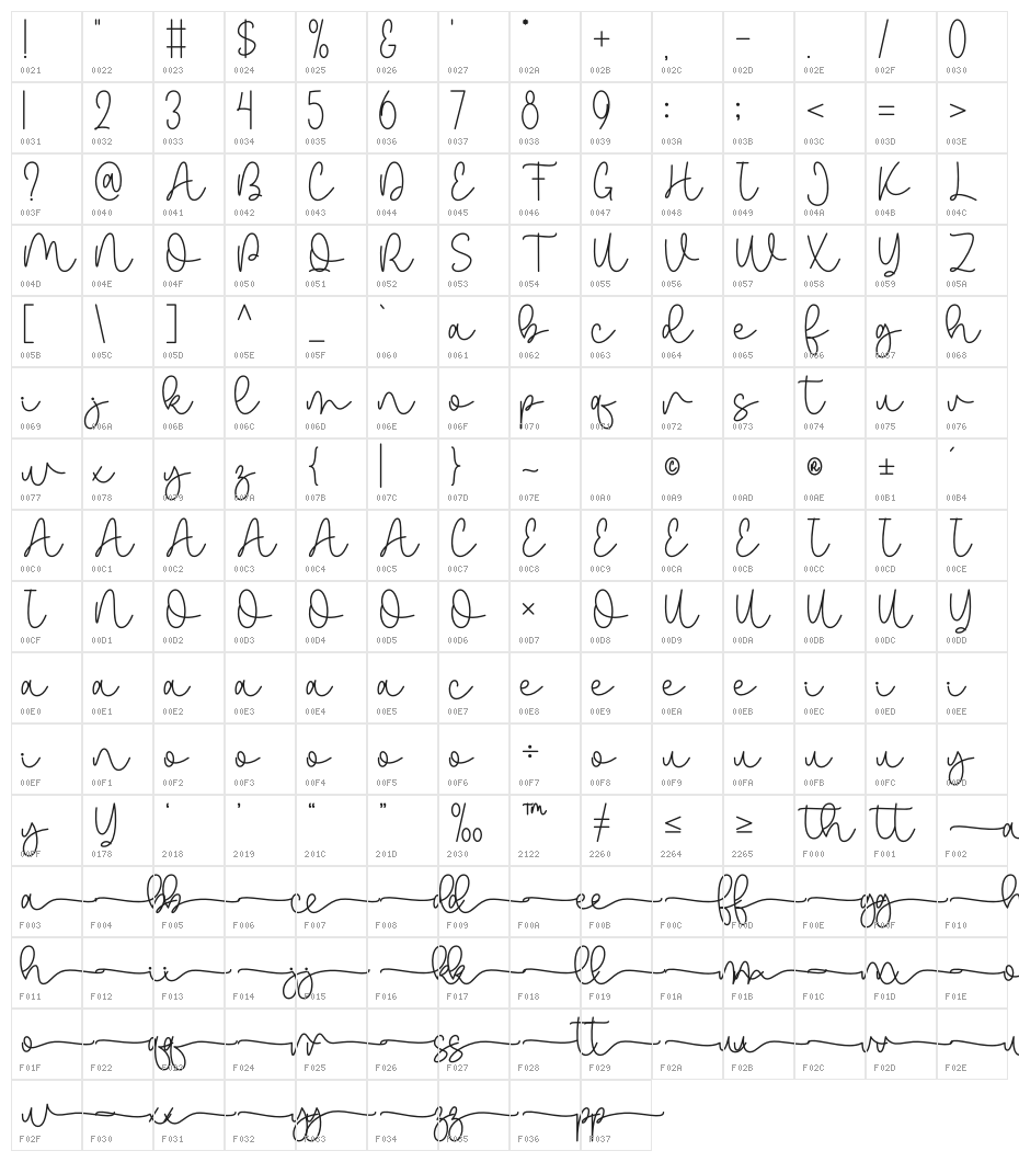 Family Monoline Duo Character Map