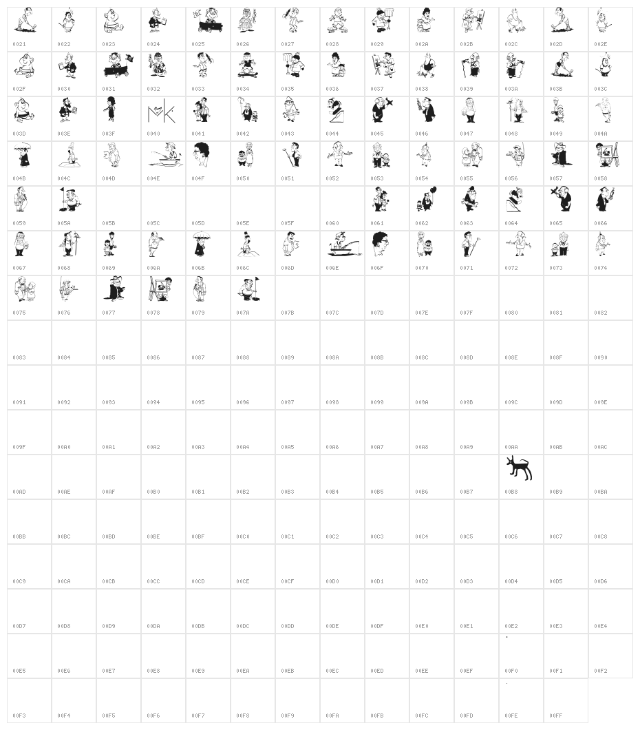 FamilyLifeBats Character Map