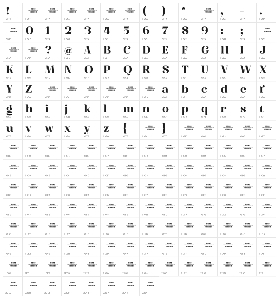 Famosa Heavy Demo Character Map